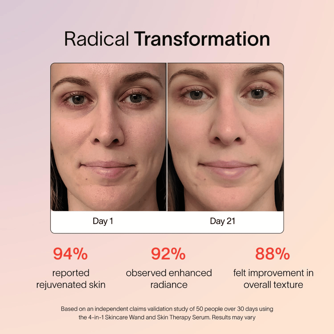 4-in-1 GlowWave™ Skincare Wand